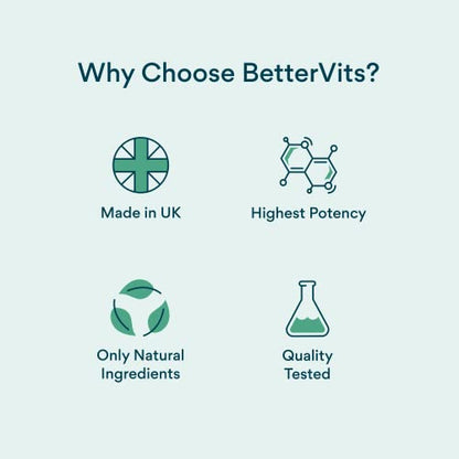Bettervits Probiotic Complex - 30B CFU - Gut Health - Digestion - Bloating - IBS