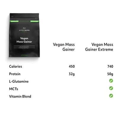 Protein Works - Vegan Mass Gainer Extreme - High Calorie Protein Powder - Weight Gainer