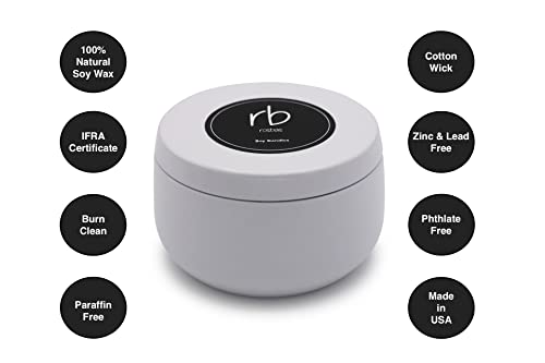 Rosbas Candle, Fraser Fir Scented, Natural Soy Wax, White Metallic Tin, 6 oz, Cotton Wick, Long Burn Time