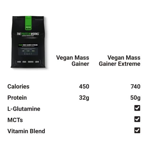Protein Works - Vegan Mass Gainer Extreme - High Calorie Protein Powder - Weight Gainer