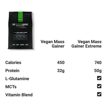 Protein Works - Vegan Mass Gainer Extreme - High Calorie Protein Powder - Weight Gainer