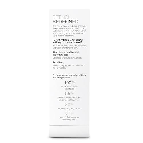 SeroVital Beauty RetinAll Daily Serum - Redefining Retinol - Retinoid Skin Serum