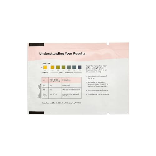 Stix Vaginal pH Tests 2 Pack - Monitor Intimate Health - Easy to Use & Accurate Women’s Acidity