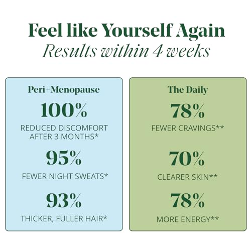 Semaine Peri/Menopause Bundle for Thicker Hair, Hot Flashes, Deeper Sleep, Fewer Cravings, Better Moods
