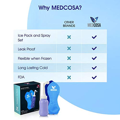 Medcosa Female Ice Pack and Perineal Bottle Set - Reusable Perineal Cold Packs & Portable Bidet Spray BottleMedcosa Female Ice Pack and Perineal Bottle Set - Reusable Perineal Cold Packs & Portable Bidet Spray Bottle