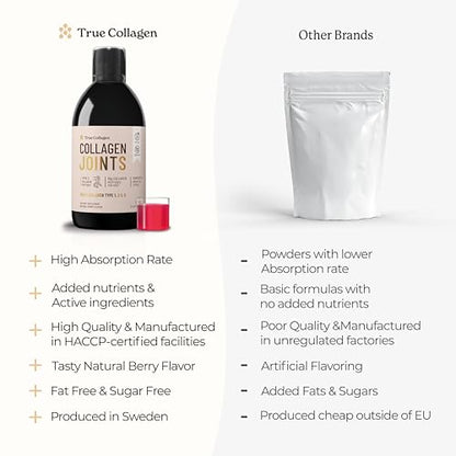 True Collagen Joint Peptides - Pack of 500ml, Berry Flavour - Dietary Supplements with Turmeric & Green Tea Extract