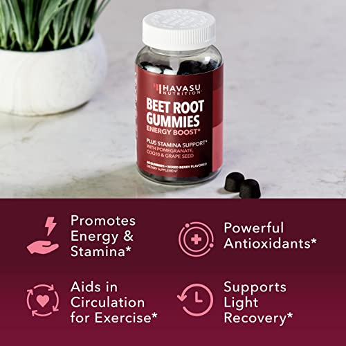 Beet Root Gummies with COQ10 Energy Supplement - Nitric Oxide Supplement for Healthy