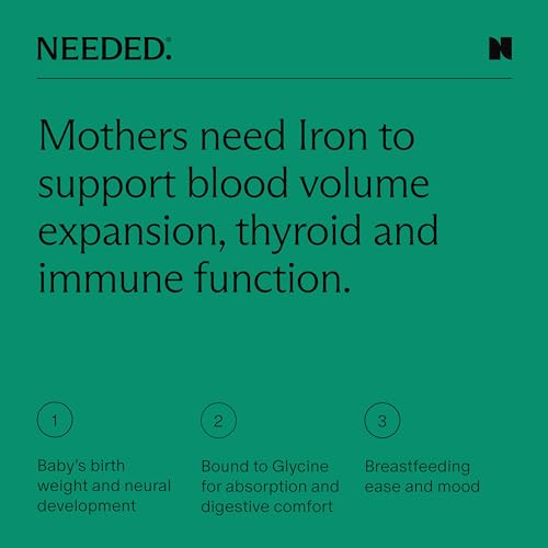 Needed. Iron for Prenatal, Pregnancy, Breastfeeding, Postpartum - Thyroid Function