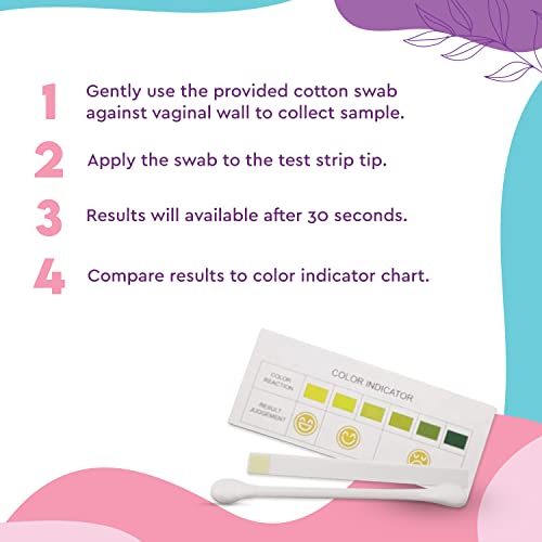 Ecoblossom Vaginal pH Test Strips for Women - Check pH Balance - Monitor Bacterial Vaginosis