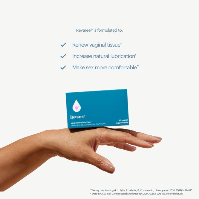 Bonafide Revaree - Drug-Free, Hormone-Free Vaginal Moisturizer with Hyaluronic Acid - 60 Day Supply