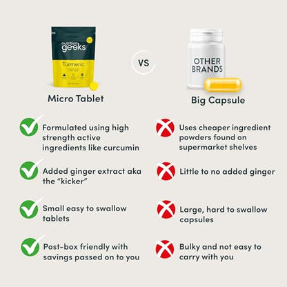 Nutrition Geeks Turmeric Tablets 2000 mg with Black Pepper & Ginger, High Strength