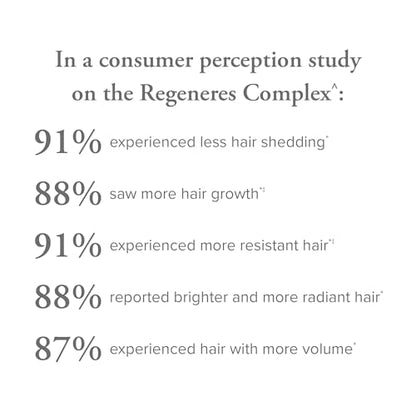 SeroVital Hair Regeneres Advanced Healthy Hair Growth Bundle