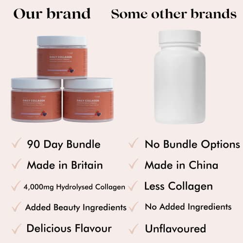 Your Good Health Co. - Your Beauty Premium Collagen Powder, Mixed Berry