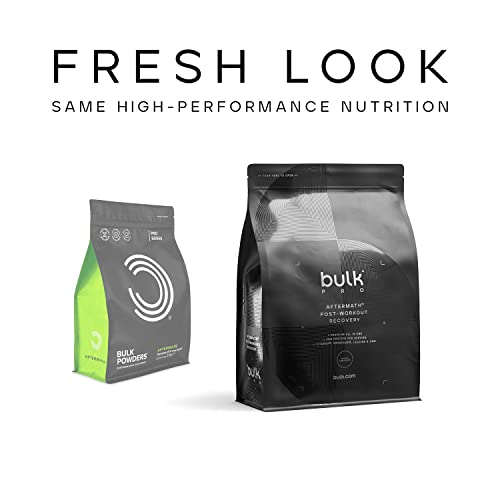 Bulk Aftermath, All in One Whey Protein Isolate Powder, Double Chocolate Peanut, 2.1 kg