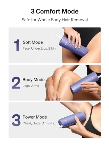 Ulike Laser Hair Removal for Women and Men, Air 3 IPL Hair Removal with Sapphire Ice-Cooling System