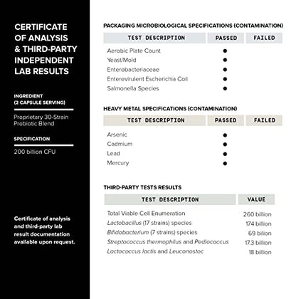 Toniiq 200 Billion CFU Probiotic Supplement 30 Verified Third-Party Tested Strains