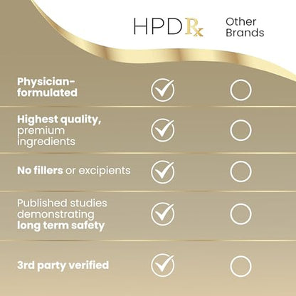 HPD Rx PAPCLEAR Physician Formulated - All Natural HPV Immune Support Supplement