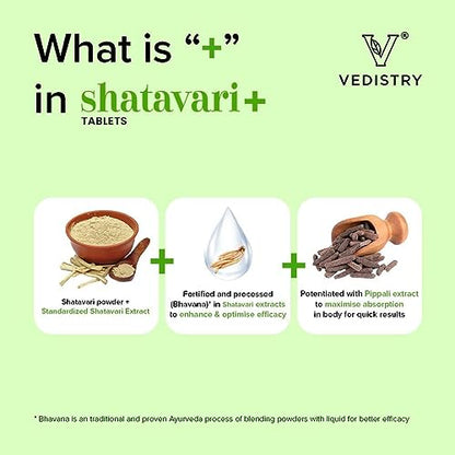 OTAA Vedistry Shatavari + with Piperine for Better Absorption - Balance Female Hormones