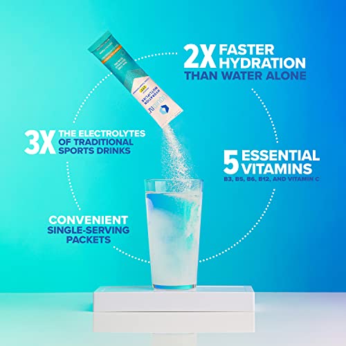 Liquid I.V. Hydration Multiplier - Tropical Punch - Hydration Powder Packets - Electrolyte