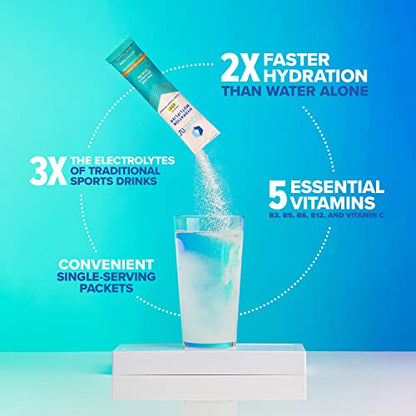 Liquid I.V. Hydration Multiplier - Tropical Punch - Hydration Powder Packets - Electrolyte