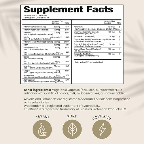 HPD Rx PAPCLEAR Physician Formulated - All Natural HPV Immune Support Supplement