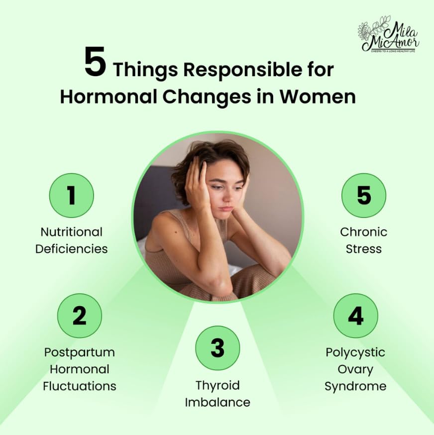 Women's Support - Special Formula - Hormone Regulator w/Natural Ingredients