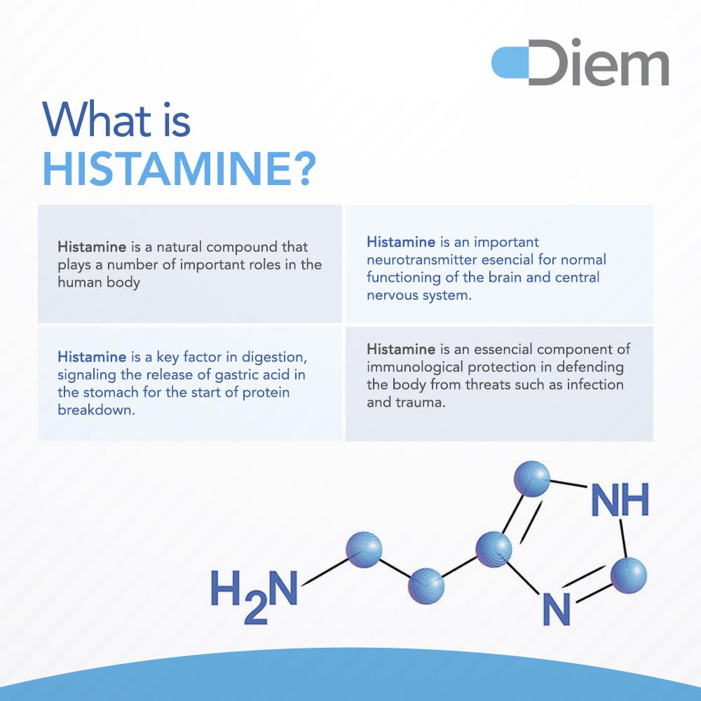 Omne Diem Histamine Digest DAO 30,000 HDU - 60 Caps - Histamine Neutralizing