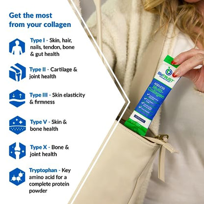 BioTrust Ageless Multi Collagen Peptides Powder - Types I, II, III, V, X - Unflavored Collagen