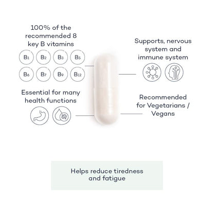 Vitamin B Complex+ Supplements - 8 Key B Vitamins for Optimal Cell Health - Energy Capsules