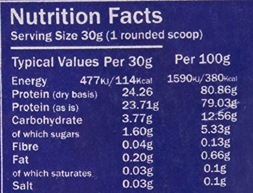 Premium Whey Protein Powder 1kg & 5kg - Supports Lean Muscle Growth - Nutritional Supplement