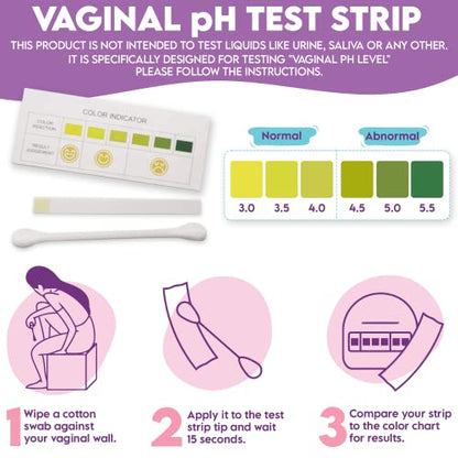 Ecoblossom Vaginal pH Test Strips for Women - Check pH Balance - Monitor Bacterial Vaginosis
