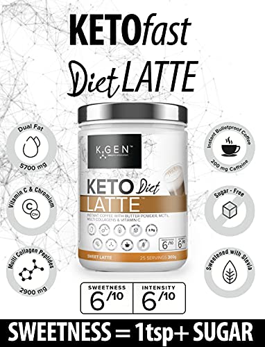 Instant Bulletproof Keto Coffee Creamer UK Made Collagen Latte - Butter Powder, Coconut MCTs & Vitamin C