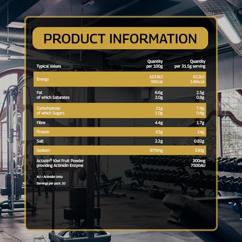 Healthspan Elite All Blacks Plant Protein Vegan Blend (750g) - 23g Protein Per Serving