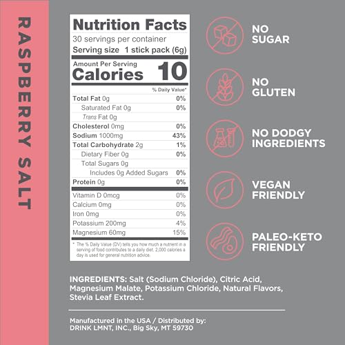 LMNT Zero-Sugar Electrolytes - Raspberry Salt - Hydration Powder Packets - No Dodgy