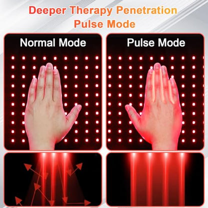 UTK Red Light Therapy for Body, Large Infrared Light Therapy Pad for Deeper Tissue, 24" x 12" Size