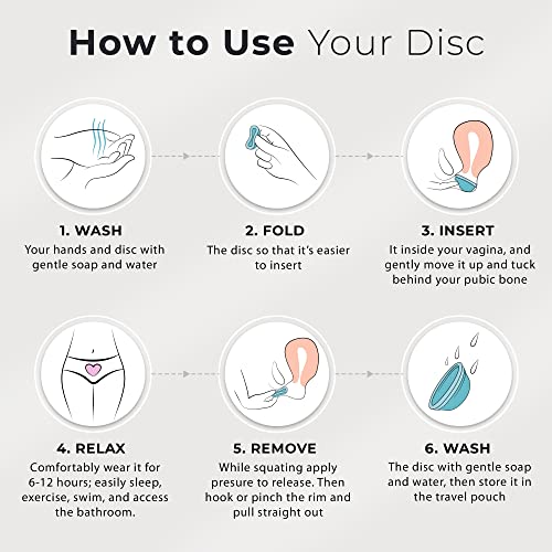 Ecoblossom Menstrual Original Disc - Set of 2 Reusable Period Discs Regular (Small & Large (Pack of 2))