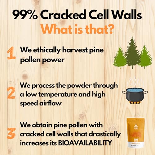 HYBRID HERBS - PINE POLLEN - 99% Cracked Cell Wall Powder - Highly Bioavailable