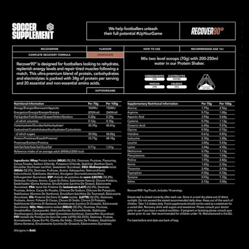 Soccer Supplement Recover90, Complete Recovery Shake - 31grams of Whey Protein Isolate