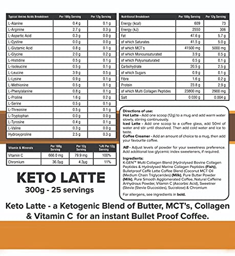 Instant Bulletproof Keto Coffee Creamer UK Made Collagen Latte - Butter Powder, Coconut MCTs & Vitamin C