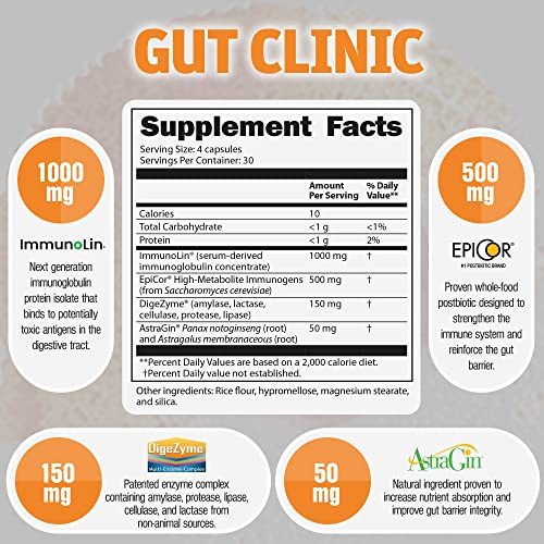 Salt Wrap Gut Clinic - Postbiotics for Digestive Symptoms, Complete Gut Health