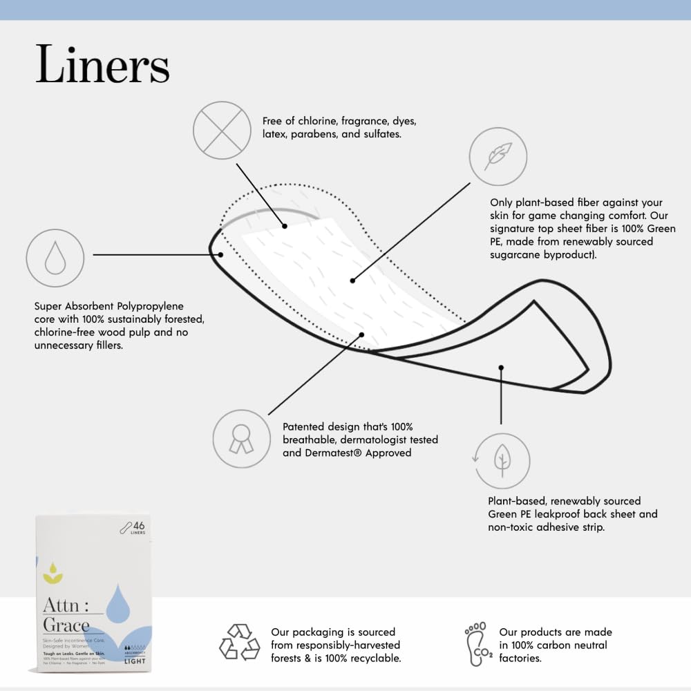 Attn: Grace Panty Liners for Women - 46 Liners - for Light Urinary Incontinence, Bladder Leakage