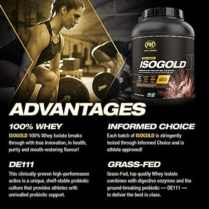 PVL ISO Gold - Grass Fed - Premium Isolate 100% Whey Protein Shake - Orange Krush'd - 908 g