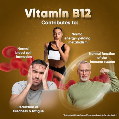 Vitamin B12 Tablets High Strength - 1000mcg Vegan B12 Supplement - 450 Pure Methylcob