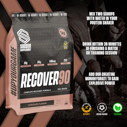 Soccer Supplement Recover90, Complete Recovery Shake - 31grams of Whey Protein Isolate