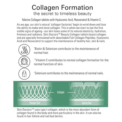 Skin Doctors Collagen Tablets - 2500mg - Hydrolysed Marine Collagen - Hyaluronic Acid