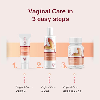 Kolorex Vaginal CareCream, Natural Herbs soothes Intimate Areas, Replenish Sensitive Skin.