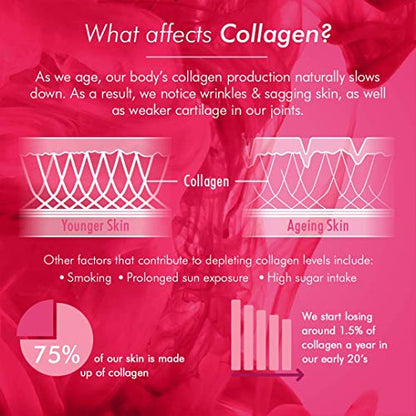 Bioglan Collagen Effervescent - 1000mg - Hydrolysed Marine Collagen