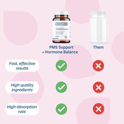 VitaminMe - PMS + Hormone Balance - Balance Estrogen & Support Menopause, Bloating, Acne & PMS Relief