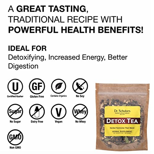 Dr. Schulze's 5-Day Liver Detox
