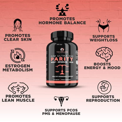 DIM Supplement 350mg. Estrogen Balance for Women & Men, Hormonal Acne Supplements